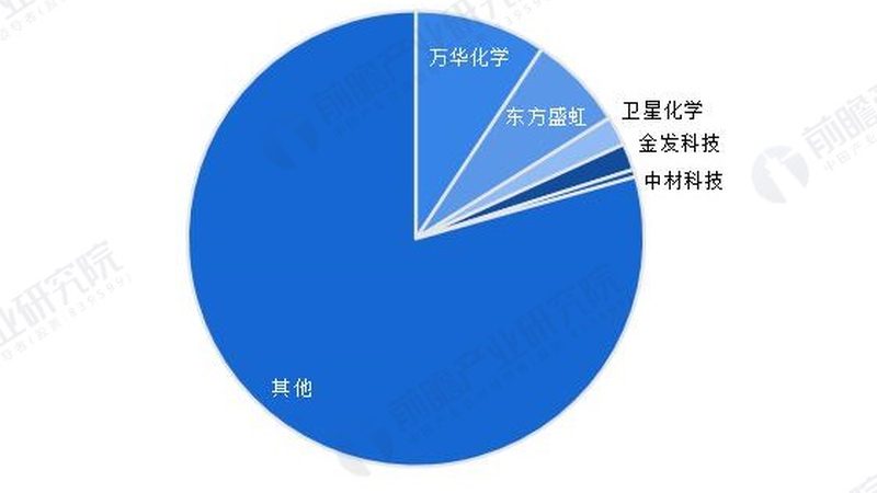 亚敏胶粘剂定制加工，揭秘定制背后的技术奥秘