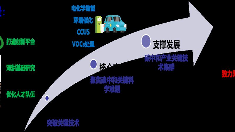 聚氨酯胶粘剂：广东地区关键参数解析**